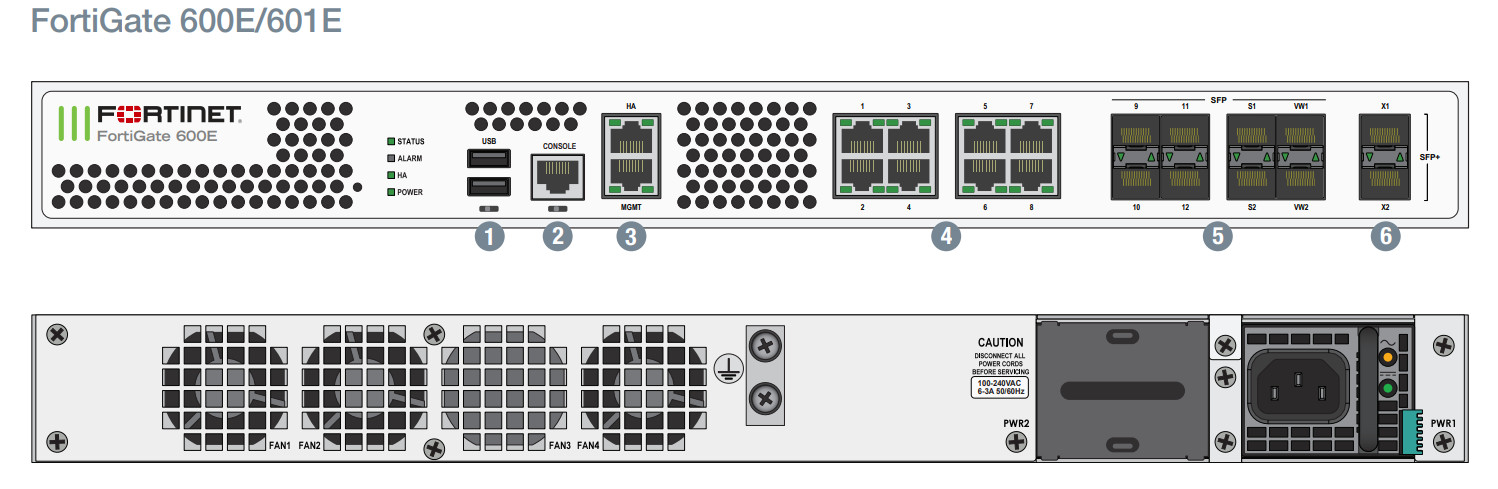 New Original Fortinet FortiGate 601E Network Security/Firewall FG-601E ...