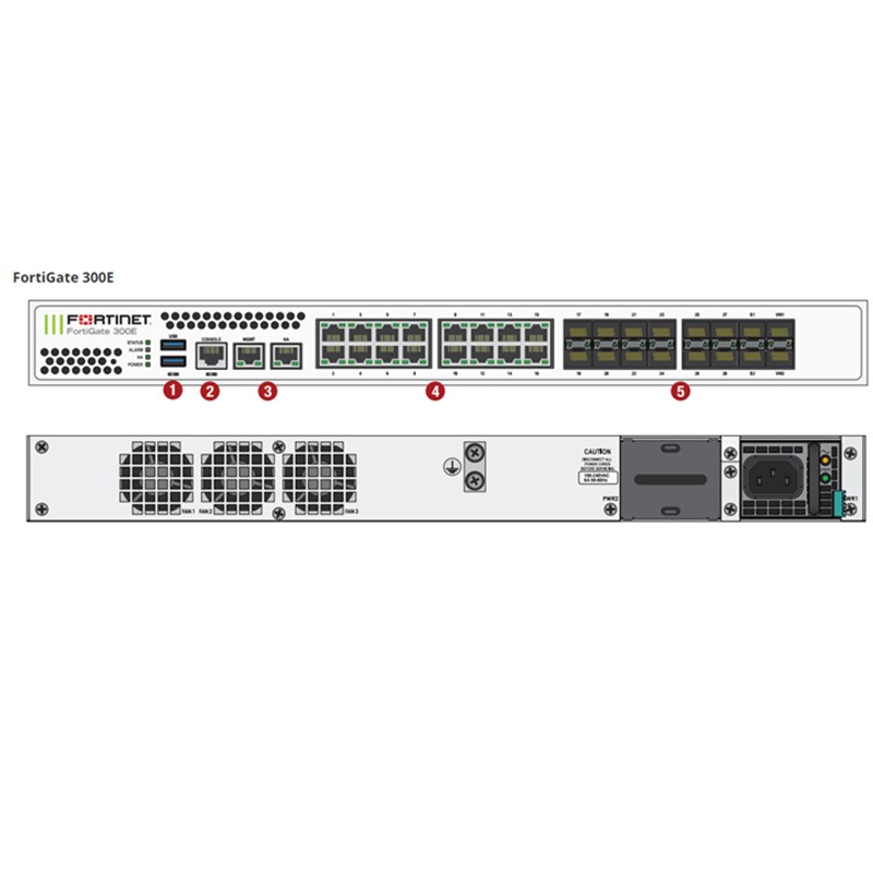 New Original Fortinet FortiGate 301E Network Security/Firewall FG-301E