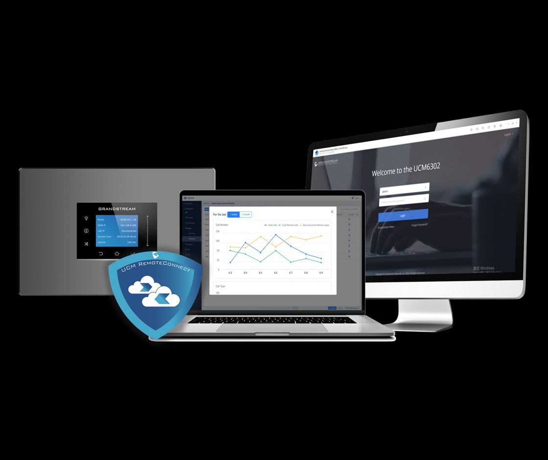 Grandstream UCM RemoteConnect ecosystem